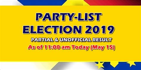 Latest Partial & Unofficial Result As Of 11 am .